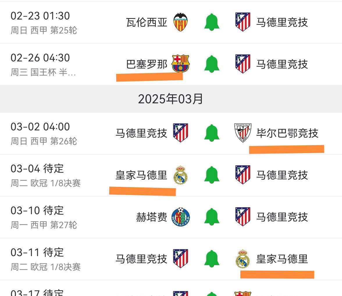 解析：马竞遗憾，欧冠晋级之路仍需努力的简单介绍