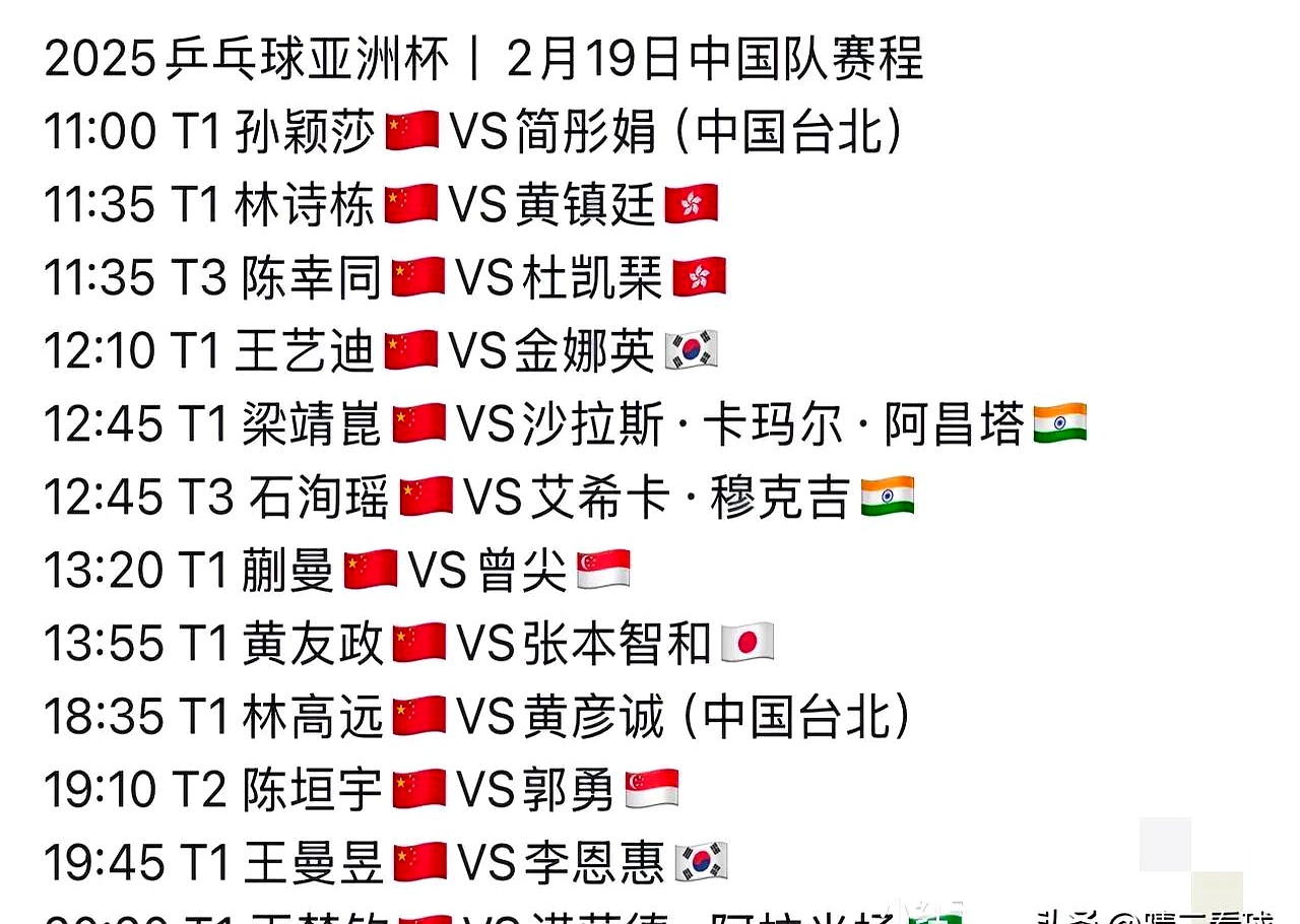 强队碰撞，亚洲杯争夺战一触即发